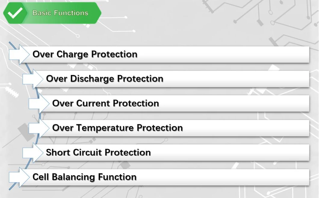 Lithium Phosphate Battery 12V 190ah Customized Battery Pack for Car