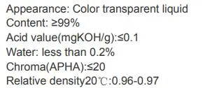 Triisobutyl Phosphate/Chemical Auxiliary/CAS No. 126-71-6